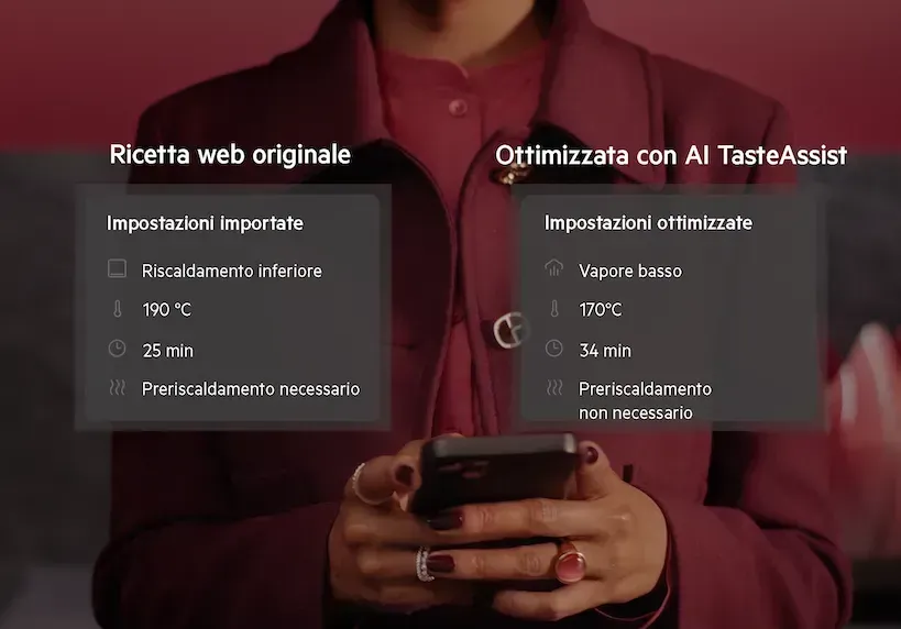 Utilizzo della funzione AI Taste Assist