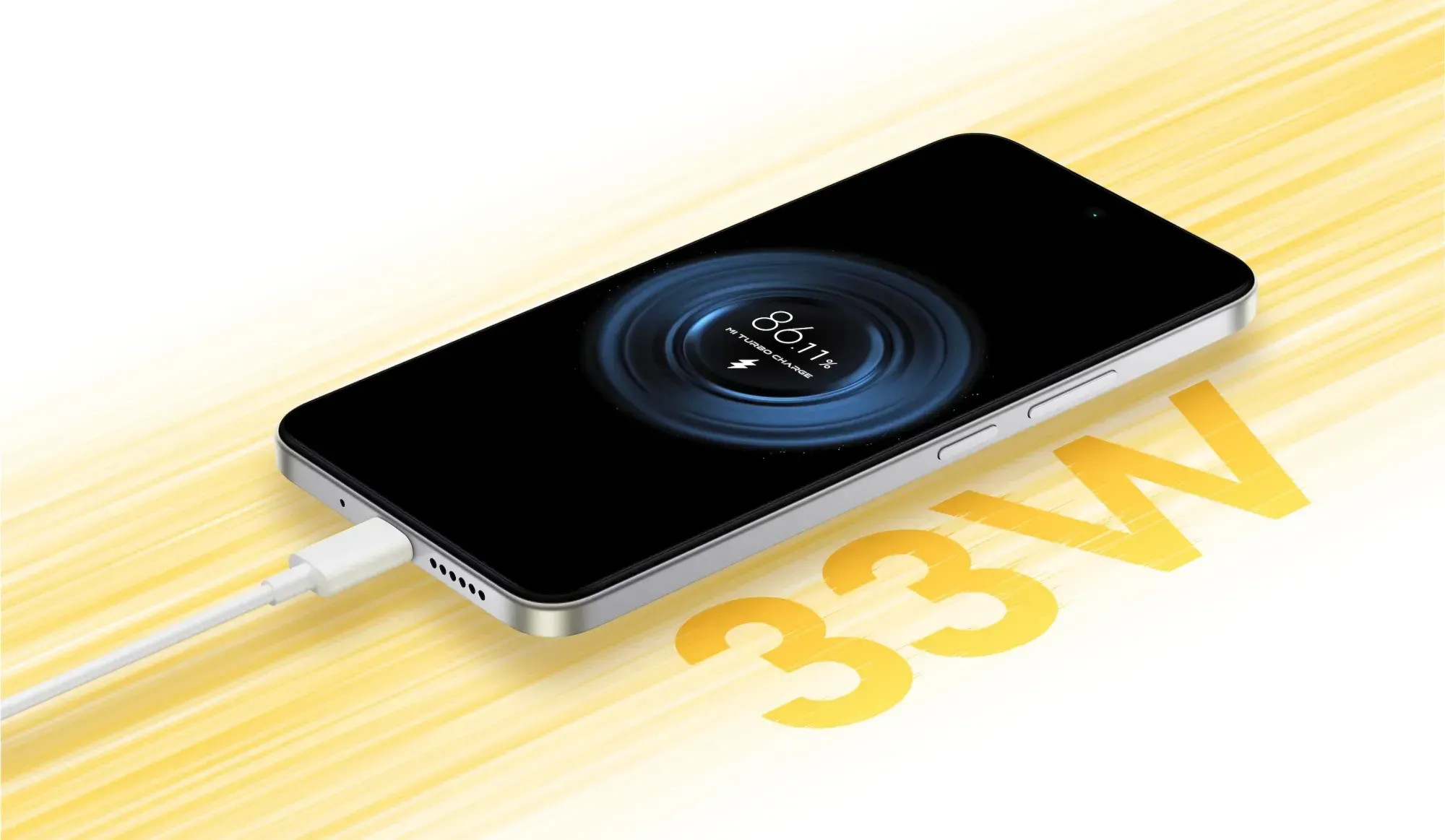Poco M7 Fast Charhing da 33W