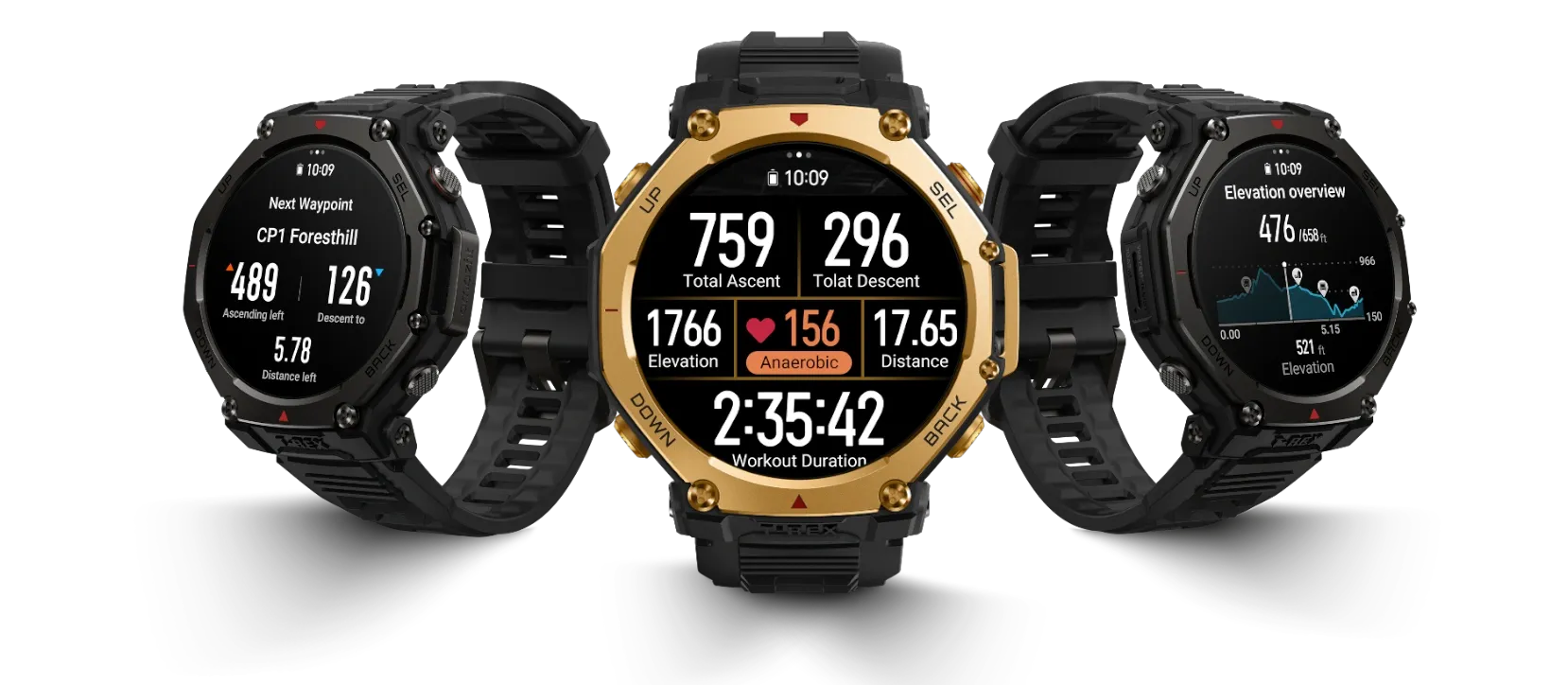 Amazfit T-Rex 3 Pro varianti di colore e misure