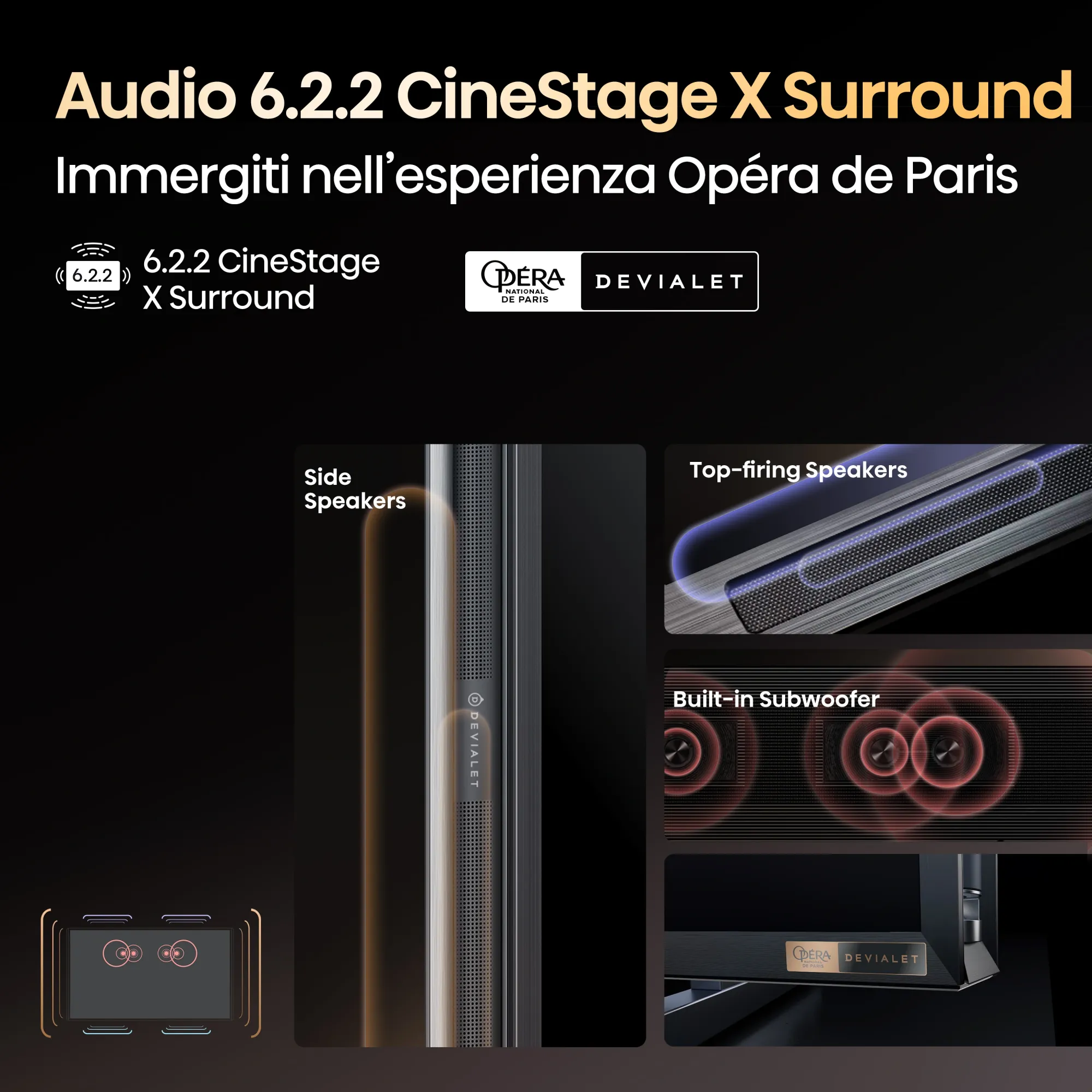 Il sistema multicanale 6.2.2 e l’Opéra de Paris | Devialet offrono un’esperienza immersiva