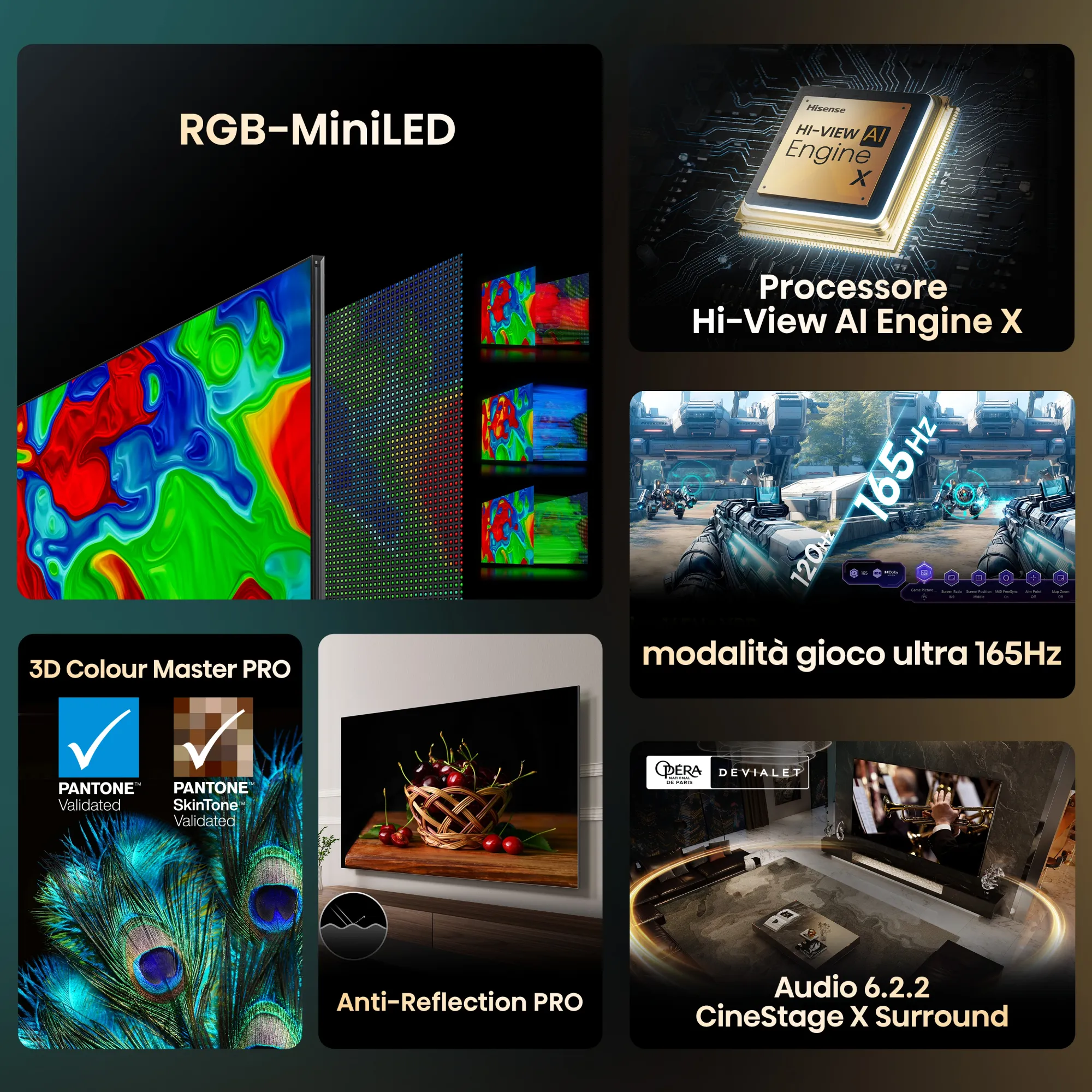 Le tecnologie della serie UX