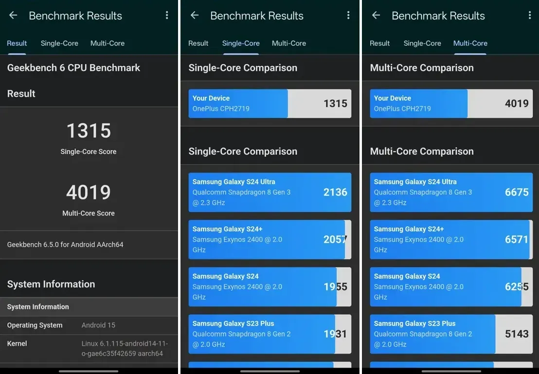 Test della CPU del OnePlus Nord CE 5G con Benchmark Geekbench