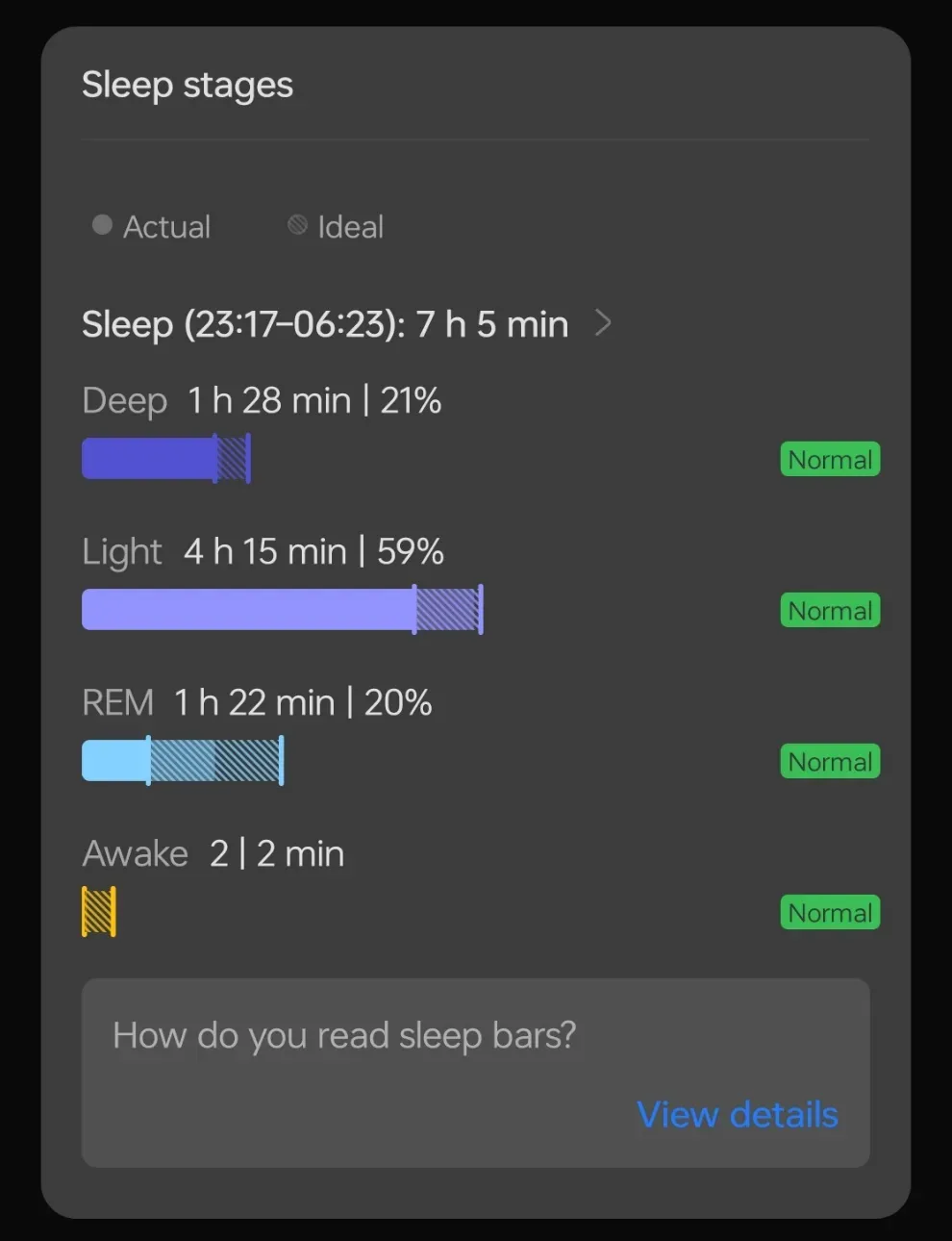 Screenshot App Ohealth: monitoraggio delle fasi del sonno
